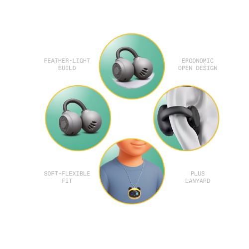 HANDS FREE BLUETOOTH  GOAT -KIDDOBOO KBG08YEL PAINCRUSH YELLOW CHARGING CASE